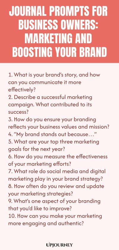 Journal Prompts for Business Owners: Marketing and Boosting Your Brand