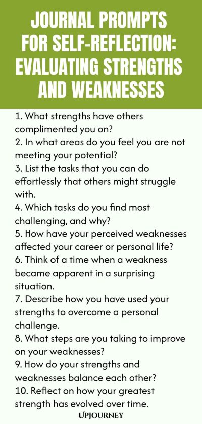 Journal Prompts for Self-Reflection: Evaluating Strengths and Weaknesses