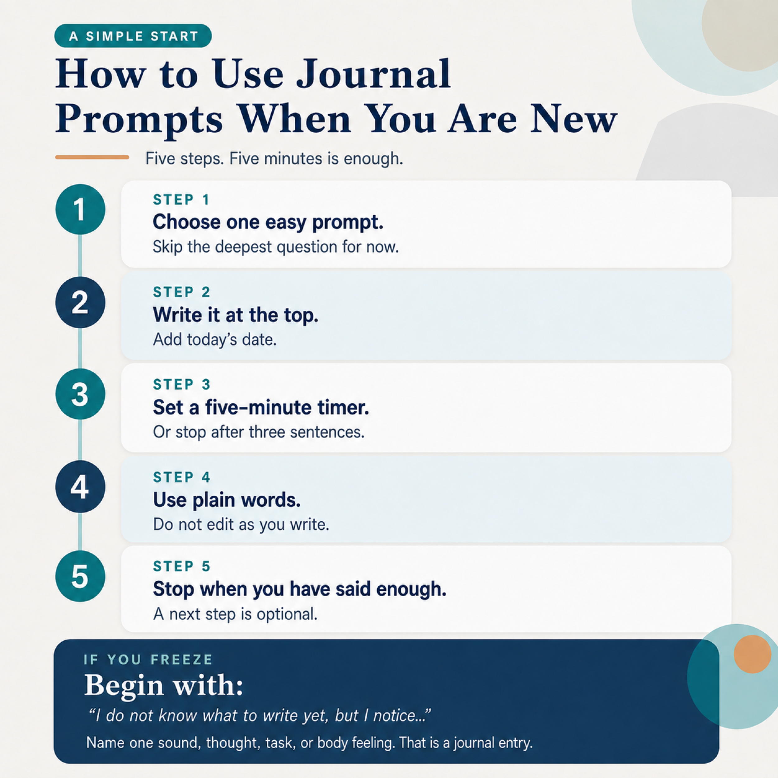 how to use journal prompts infographic