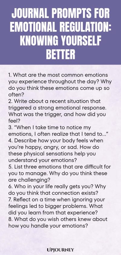 "Journal Prompts for Emotional Regulation: Knowing Yourself Better: 1. What are the most common emotions you experience throughout the day? Why do you think these emotions come up so often? 2. Write about a recent situation that triggered a strong emotional response. What was the trigger, and how did you feel? 3. “When I take time to notice my emotions, I often realize that I tend to…” 4. Describe how your body feels when you’re happy, angry, or sad. How do these physical sensatio"