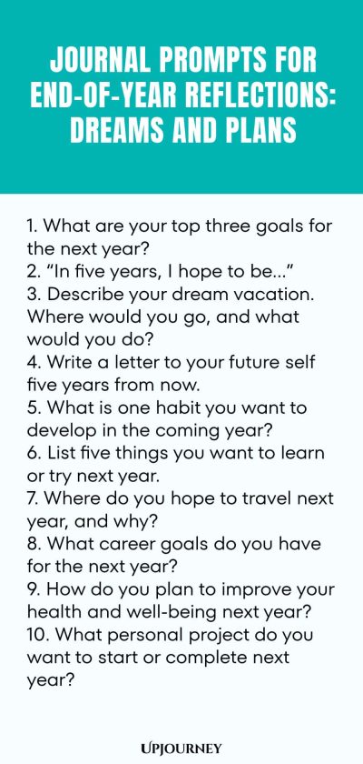 "Journal Prompts for End-of-Year Reflections: Dreams and Plans: 1. What are your top three goals for the next year? 2. “In five years, I hope to be…”  3. Describe your dream vacation. Where would you go, and what would you do?  4. Write a letter to your future self five years from now.  5. What is one habit you want to develop in the coming year?  6. List five things you want to learn or try next year.  7. Where do you hope to travel next year, and why?  8. What career goals do y"