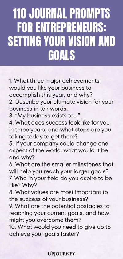 110 Journal Prompts for Entrepreneurs: Setting Your Vision and Goals 1. What three major achievements would you like your business to accomplish this year, and why? 2. Describe your ultimate vision for your business in ten words. 3. “My business exists to…” 4. What does success look like for you in three years, and what steps are you taking today to get there? 5. If your company could change one aspect of the world, what would it be and why? 6. What are the smaller milestones that w...