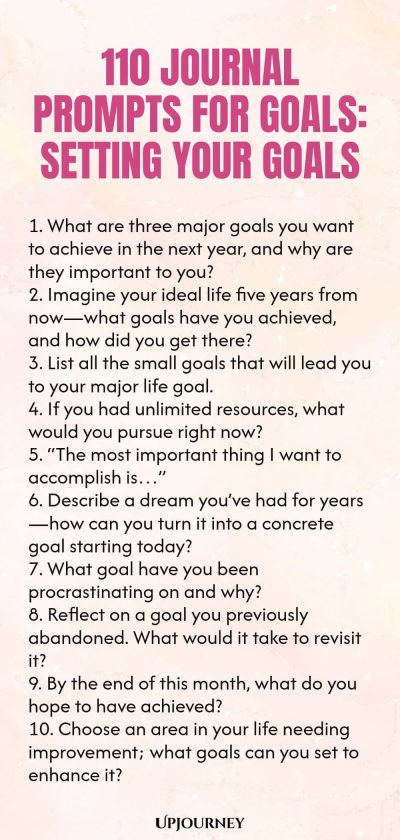 110 Journal Prompts for Goals: Setting Your Goals 1. What are three major goals you want to achieve in the next year, and why are they important to you? 2. Imagine your ideal life five years from nowโwhat goals have you achieved, and how did you get there? 3. List all the small goals that will lead you to your major life goal. 4. If you had unlimited resources, what would you pursue right now? 5. โThe most important thing I want to accomplish isโฆโ 6. Describe a dream youโve had...