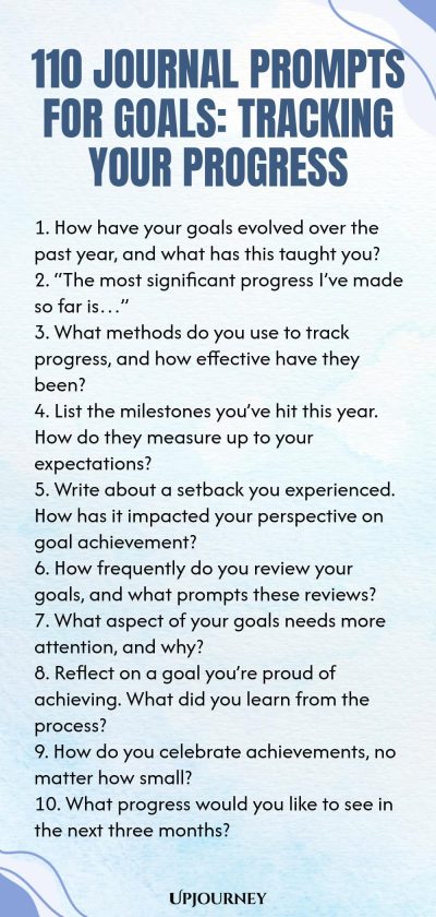 110 Journal Prompts for Goals: Tracking Your Progress 1. How have your goals evolved over the past year, and what has this taught you? 2. โThe most significant progress Iโve made so far isโฆโ 3. What methods do you use to track progress, and how effective have they been? 4. List the milestones youโve hit this year. How do they measure up to your expectations? 5. Write about a setback you experienced. How has it impacted your perspective on goal achievement? 6. How frequently do ...
