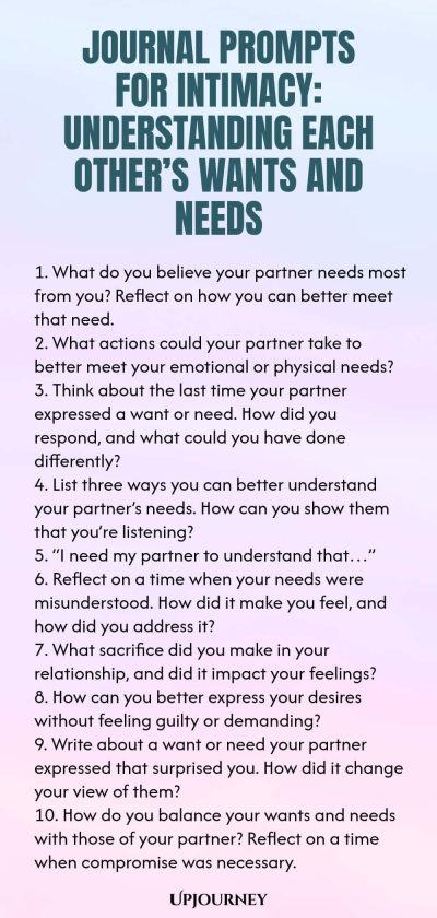 Journal Prompts for Intimacy: Understanding Each Other’s Wants and Needs 1. What do you believe your partner needs most from you? Reflect on how you can better meet that need. 2. What actions could your partner take to better meet your emotional or physical needs? 3. Think about the last time your partner expressed a want or need. How did you respond, and what could you have done differently? 4. List three ways you can better understand your partner’s needs. How can you show them...