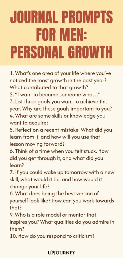 Journal Prompts for Men: Personal Growth 1. Whatโs one area of your life where youโve noticed the most growth in the past year? What contributed to that growth? 2. โI want to become someone whoโฆโ 3. List three goals you want to achieve this year. Why are these goals important to you? 4. What are some skills or knowledge you want to acquire? 5. Reflect on a recent mistake. What did you learn from it, and how will you use that lesson moving forward? 6. Think of a time when you fe...