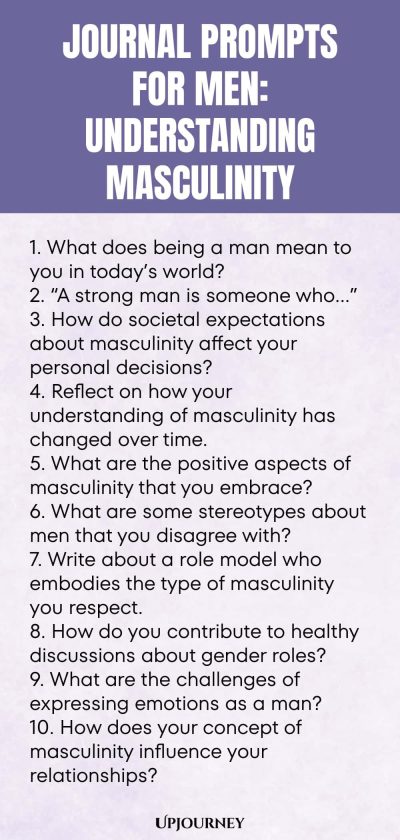 Journal Prompts for Men: Understanding Masculinity 1. What does being a man mean to you in todayโs world? 2. โA strong man is someone whoโฆโ 3. How do societal expectations about masculinity affect your personal decisions? 4. Reflect on how your understanding of masculinity has changed over time. 5. What are the positive aspects of masculinity that you embrace? 6. What are some stereotypes about men that you disagree with? 7. Write about a role model who embodies the type of ma...