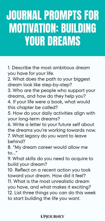 Journal Prompts for Motivation: Building Your Dreams 1. Describe the most ambitious dream you have for your life. 2. What does the path to your biggest dream look like step-by-step? 3. Who are the people who support your dreams, and how do they help you? 4. If your life were a book, what would this chapter be called? 5. How do your daily activities align with your long-term dreams? 6. Write a letter to your future self about the dreams you’re working towards now. 7. What legac...