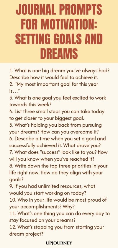 Journal Prompts for Motivation: Setting Goals and Dreams 1. What is one big dream you’ve always had? Describe how it would feel to achieve it. 2. “My most important goal for this year is…” 3. What is one goal you feel excited to work towards this week? 4. List three small steps you can take today to get closer to your biggest goal. 5. What’s holding you back from pursuing your dreams? How can you overcome it? 6. Describe a time when you set a goal and successfully achieved it. ...