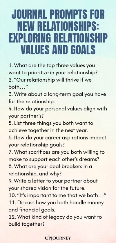 Journal Prompts for New Relationships: Exploring Relationship Values and Goals 1. What are the top three values you want to prioritize in your relationship? 2. โOur relationship will thrive if we bothโฆโ 3. Write about a long-term goal you have for the relationship. 4. How do your personal values align with your partnerโs? 5. List three things you both want to achieve together in the next year. 6. How do your career aspirations impact your relationship goals? 7. What sacrifices...