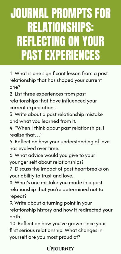 Journal Prompts for Relationships: Reflecting on Your Past Experiences 1. What is one significant lesson from a past relationship that has shaped your current one? 2. List three experiences from past relationships that have influenced your current expectations. 3. Write about a past relationship mistake and what you learned from it. 4. “When I think about past relationships, I realize that…” 5. Reflect on how your understanding of love has evolved over time. 6. What advice woul...