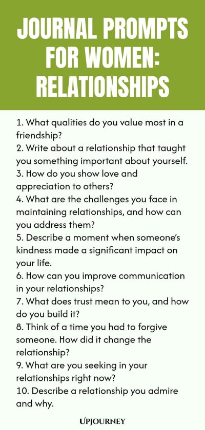 Journal Prompts for Women: Relationships 1. What qualities do you value most in a friendship? 2. Write about a relationship that taught you something important about yourself. 3. How do you show love and appreciation to others? 4. What are the challenges you face in maintaining relationships, and how can you address them? 5. Describe a moment when someone’s kindness made a significant impact on your life. 6. How can you improve communication in your relationships? 7. What does...