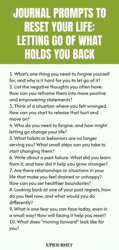 100 Journal Prompts to Reset Your Life: Letting Go of What Holds You Back 1. What’s one thing you need to forgive yourself for, and why is it hard for you to let go of it? 2. List the negative thoughts you often have. How can you reframe them into more positive and empowering statements? 3. Think of a situation where you felt wronged. How can you start to release that hurt and move on? 4. Who do you need to forgive, and how might letting go change your life? 5. What habits or be...