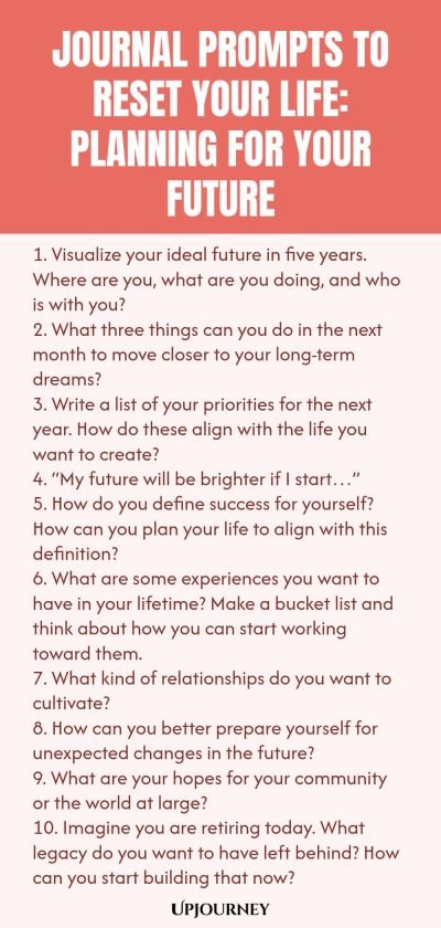 100 Journal Prompts to Reset Your Life: Planning for Your Future 1. Visualize your ideal future in five years. Where are you, what are you doing, and who is with you? 2. What three things can you do in the next month to move closer to your long-term dreams? 3. Write a list of your priorities for the next year. How do these align with the life you want to create? 4. “My future will be brighter if I start…” 5. How do you define success for yourself? How can you plan your life to a...