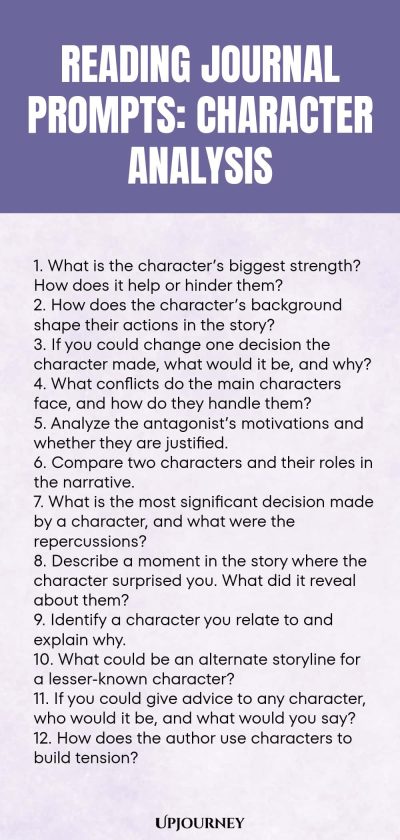 Reading Journal Prompts: Character Analysis 1. What is the characterโs biggest strength? How does it help or hinder them? 2. How does the characterโs background shape their actions in the story? 3. If you could change one decision the character made, what would it be, and why? 4. What conflicts do the main characters face, and how do they handle them? 5. Analyze the antagonistโs motivations and whether they are justified. 6. Compare two characters and their roles in the narrati...