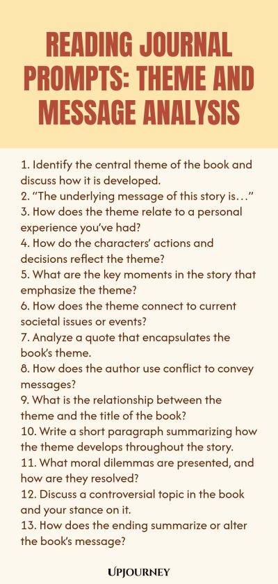 Reading Journal Prompts: Theme and Message Analysis 1. Identify the central theme of the book and discuss how it is developed. 2. โThe underlying message of this story isโฆโ 3. How does the theme relate to a personal experience youโve had? 4. How do the charactersโ actions and decisions reflect the theme? 5. What are the key moments in the story that emphasize the theme? 6. How does the theme connect to current societal issues or events? 7. Analyze a quote that encapsulates the...