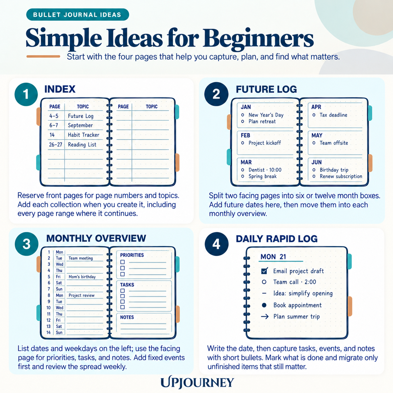 bullet journal for beginners