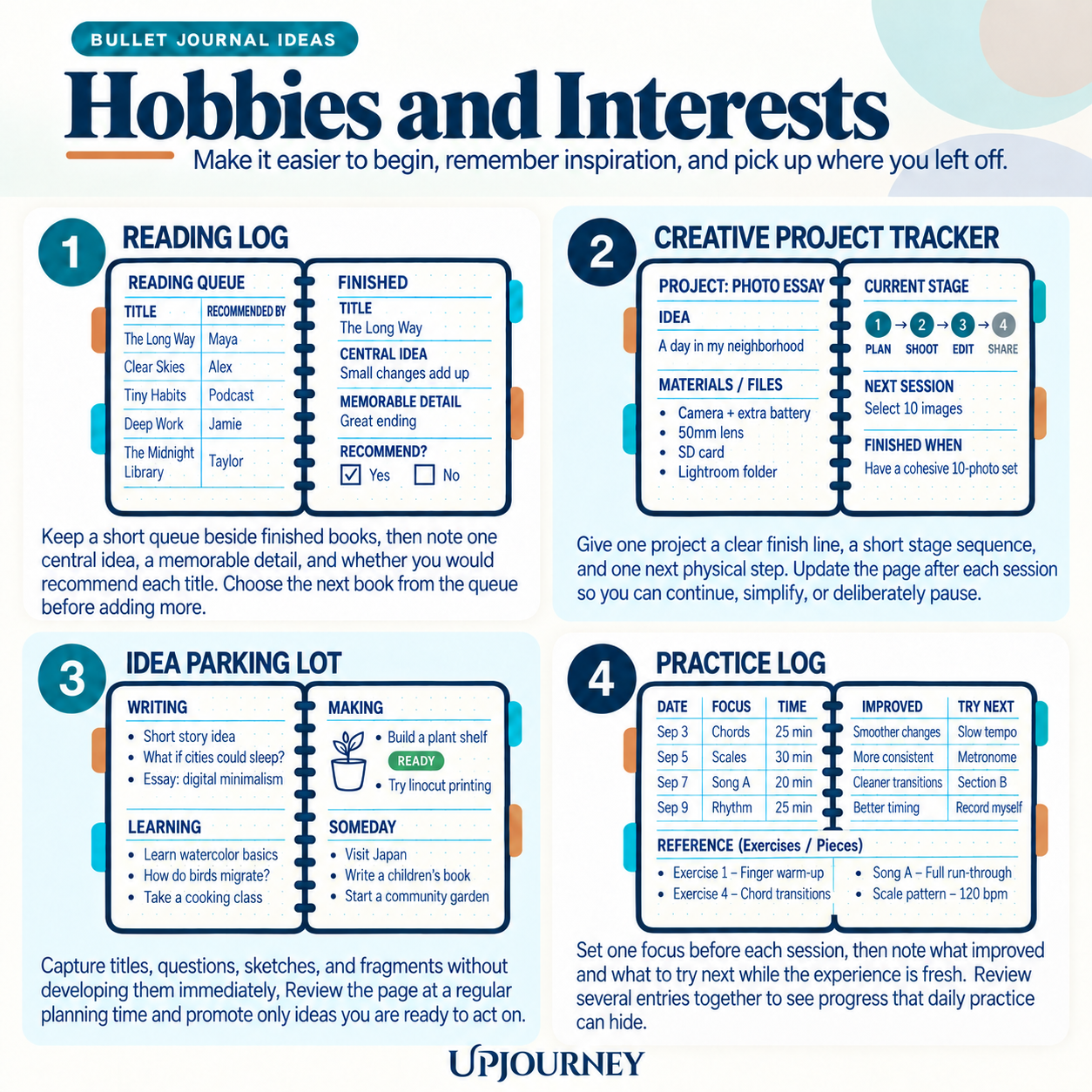 bullet journal ideas for hobbies and interests