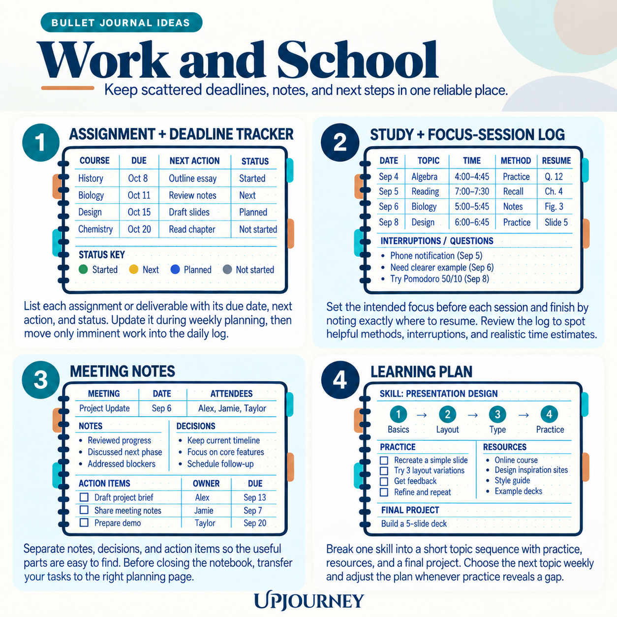 bullet journal ideas for work and school
